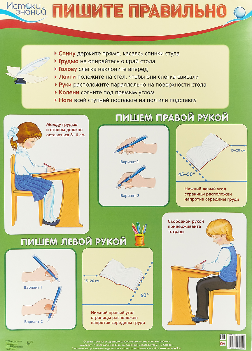 Сиди и пиши правильно плакат