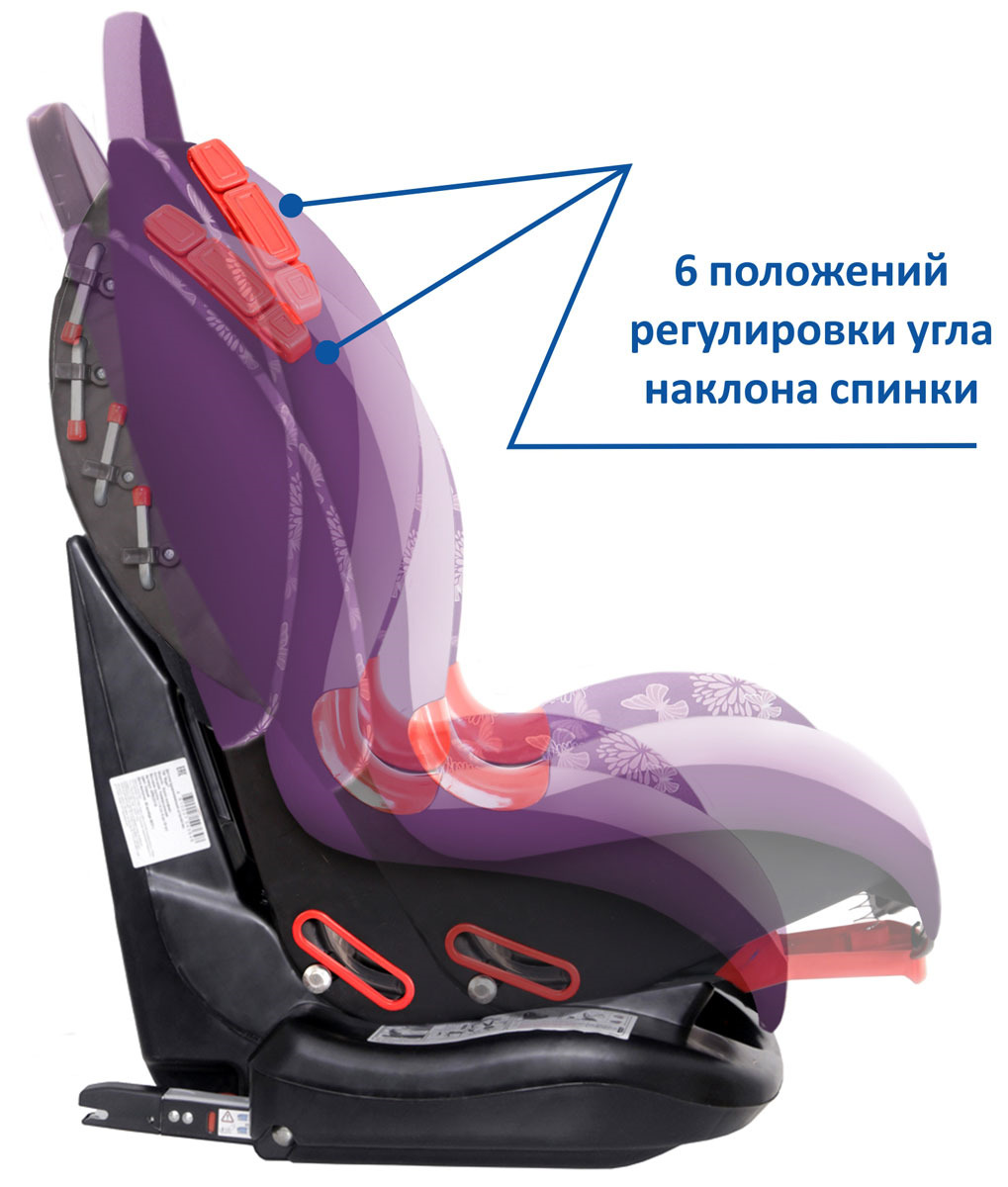 Автокресло группа 1/2 (9-25 кг) Siger кокон-Isofix серый