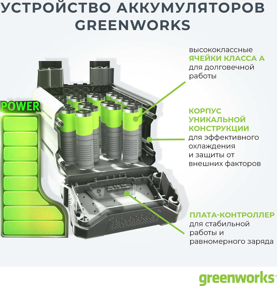 фото Снегоуборщик аккумуляторный Greenworks GD40SSK4, 40V, 30 см, бесщеточный, с аккумуляторной батареей и зарядным утройством