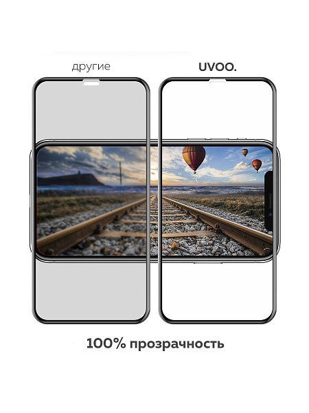 фото Защитное стекло UVOO Full screen для Apple iPhone X / Apple iPhone XS, прозрачный