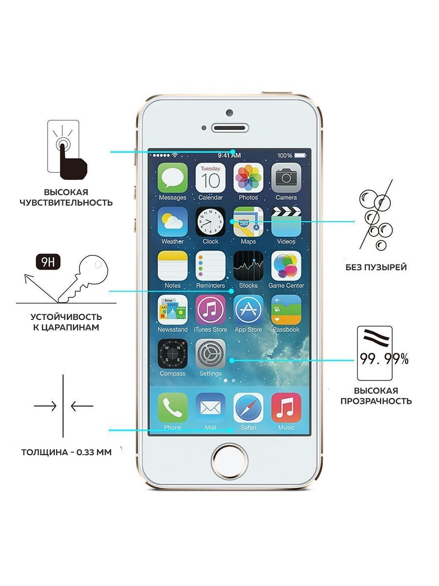 фото Защитное стекло UVOO Комплект защитных противоударных стекл на iPhone 5/5S/SE