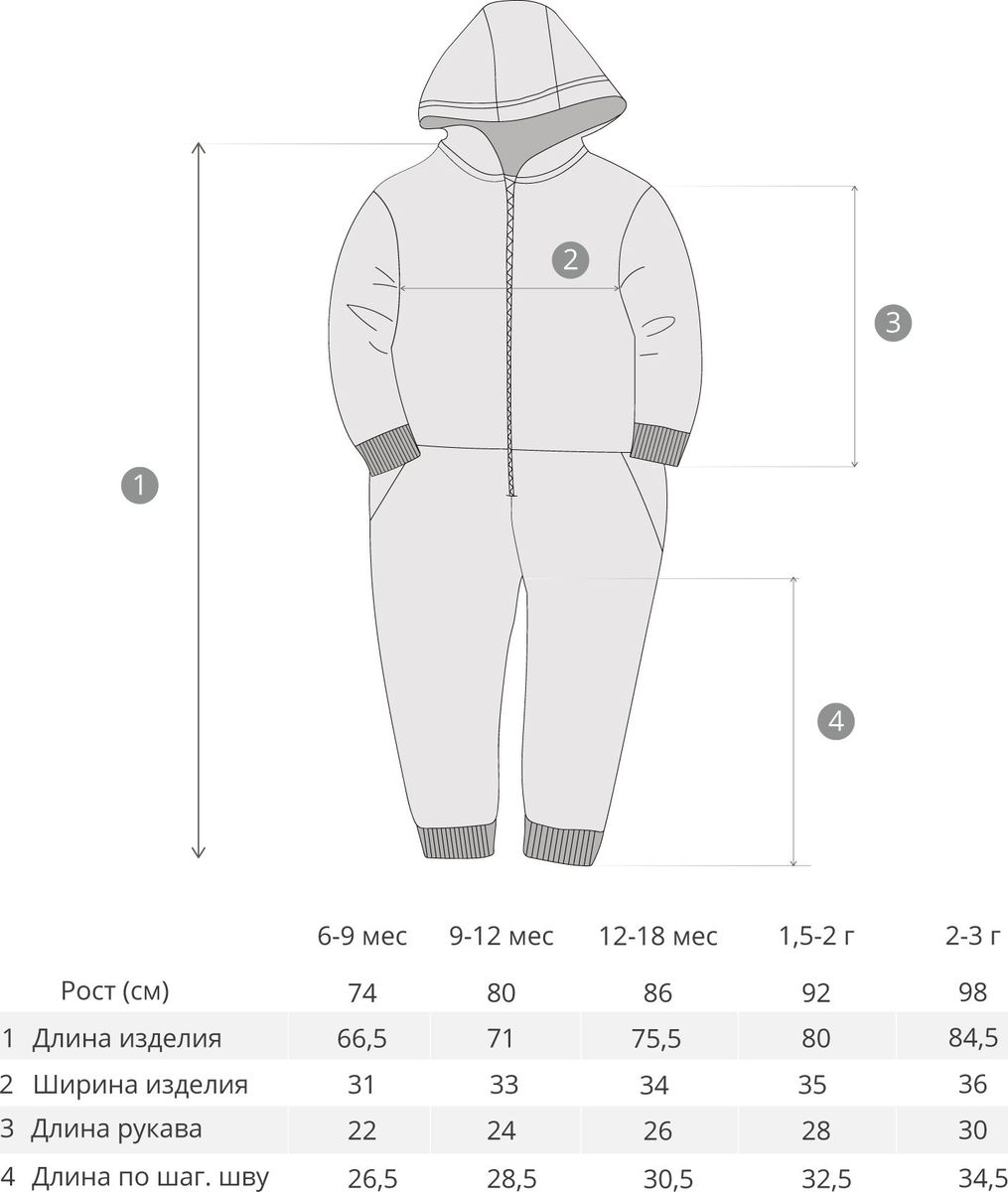 Размерная сетка комбинезон 110