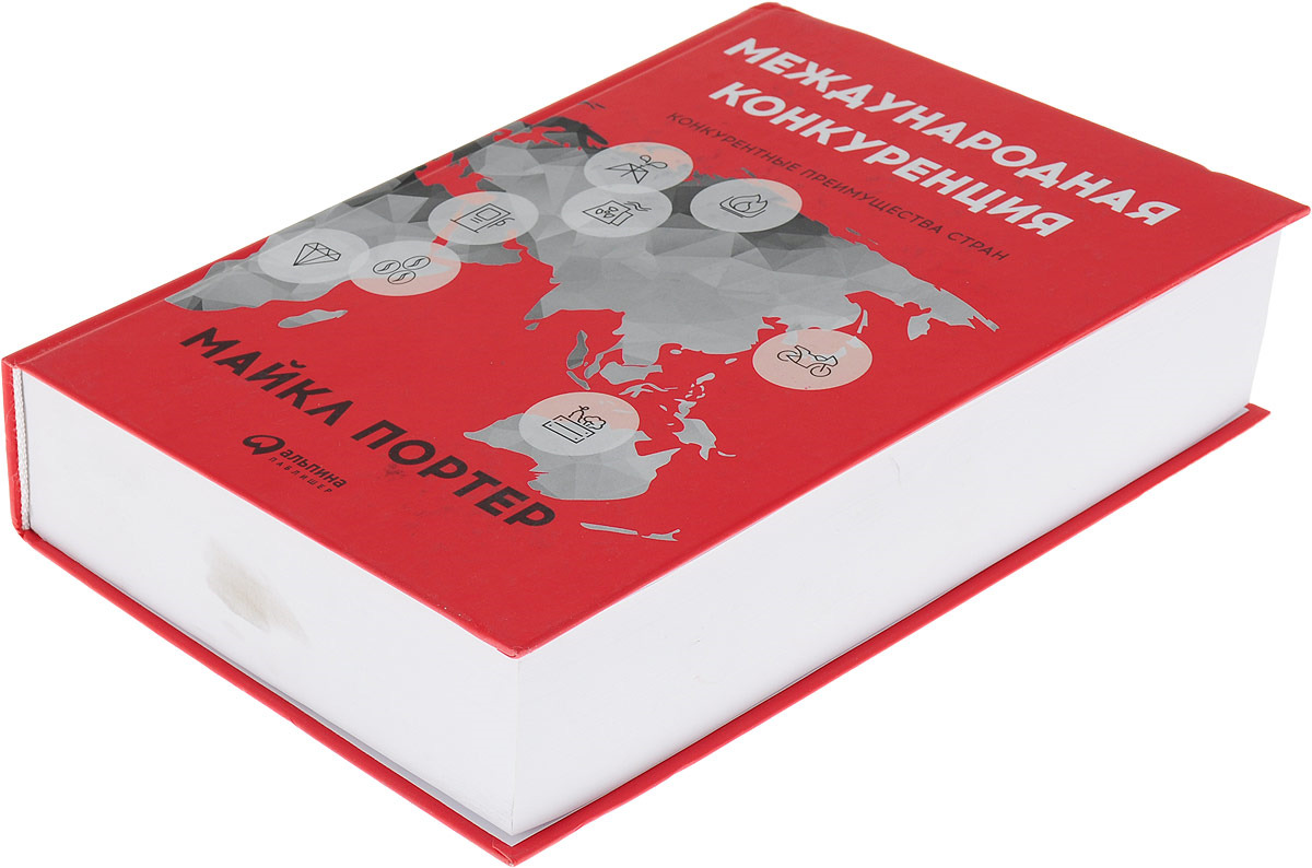 Международная конкуренция. Конкурентные преимущества стран. Майкл Портер