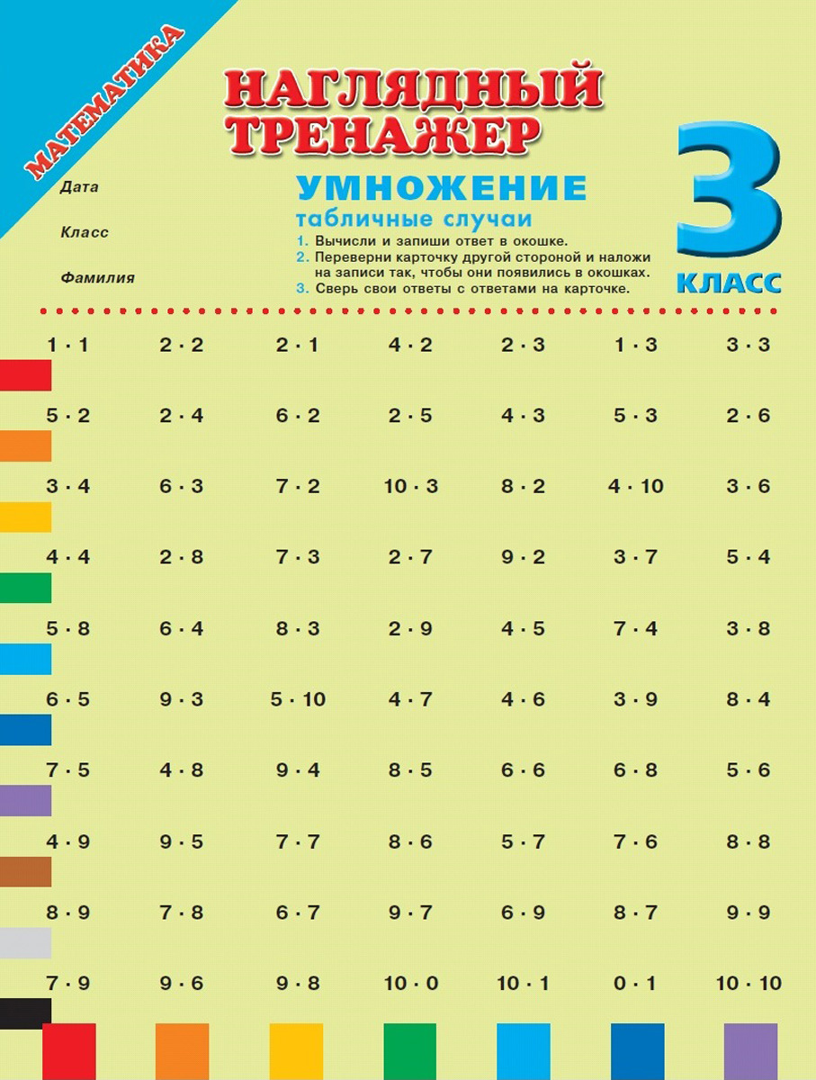 Тренажер по математике 3 класс табличное умножение и деление. Математика 3 класс внетабличное деление тренажер. Карточка-шпаргалка, "наглядный тренажер, 1 класс, "математика. Умножение и деление таблица умножения тренажер. Тренажер по математике 3 класс табличное умножение и деление. Математика 3 класс внетабличное деление тренажер. Карточка-шпаргалка, "наглядный тренажер, 1 класс, "математика. Умножение и деление таблица умножения тренажер.