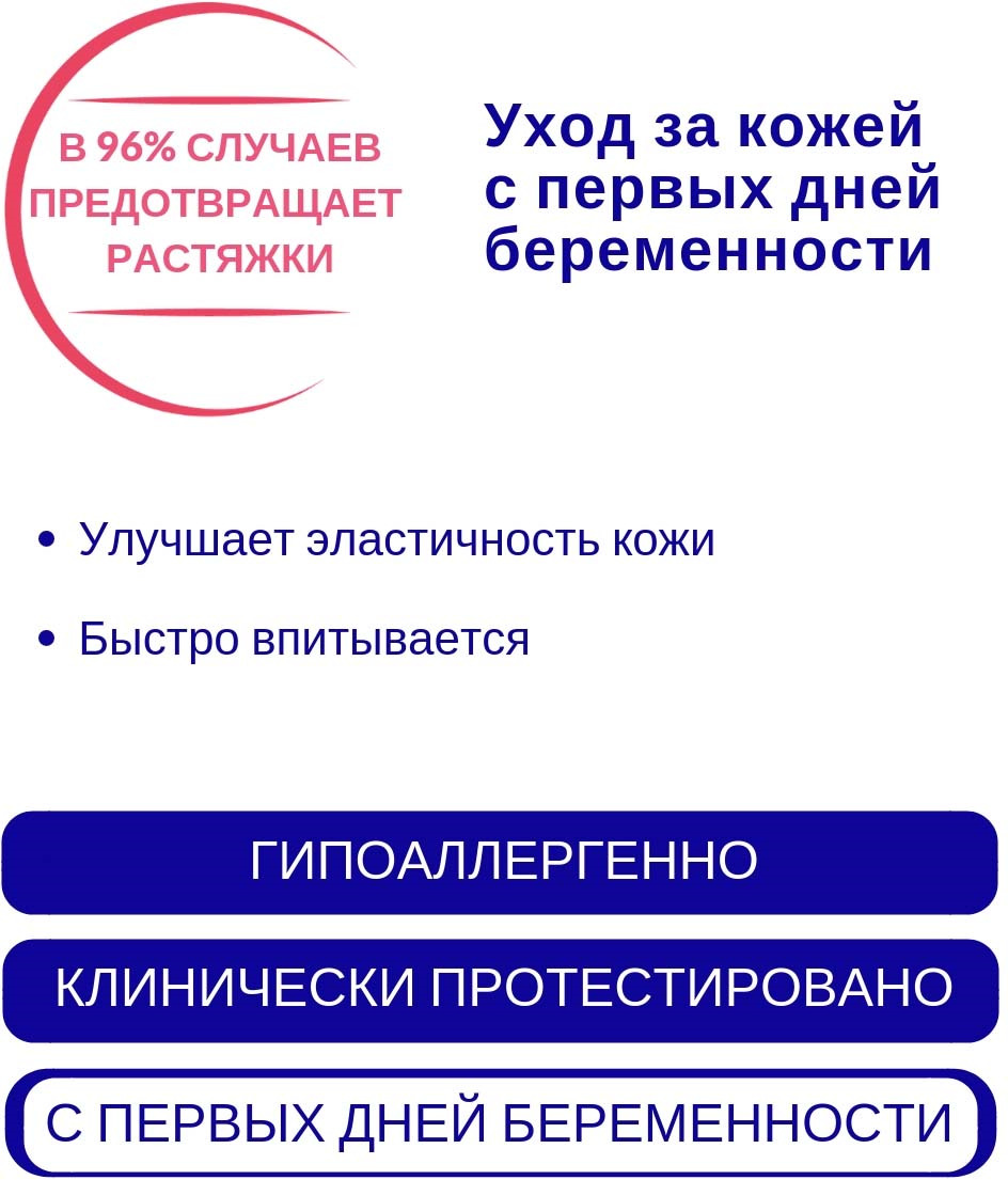 фото Крем для профилактики растяжек Mustela Maternity, 250 мл