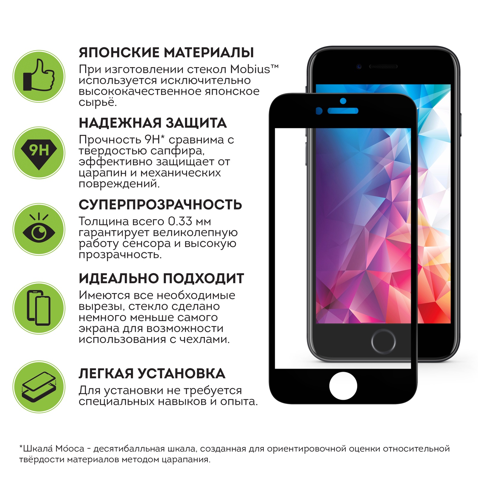 фото Защитное стекло Mobius Apple iPhone 6 Plus/6S Plus, черный