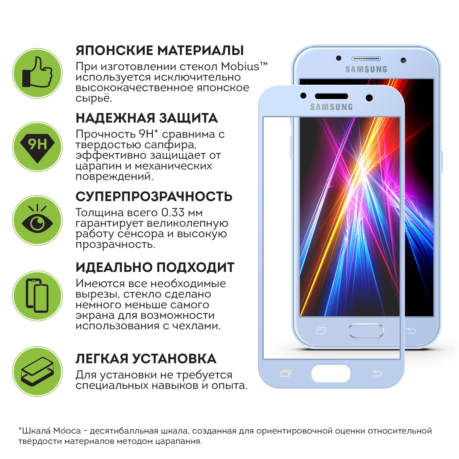 фото Защитное стекло Mobius Samsung A3 2017, голубой