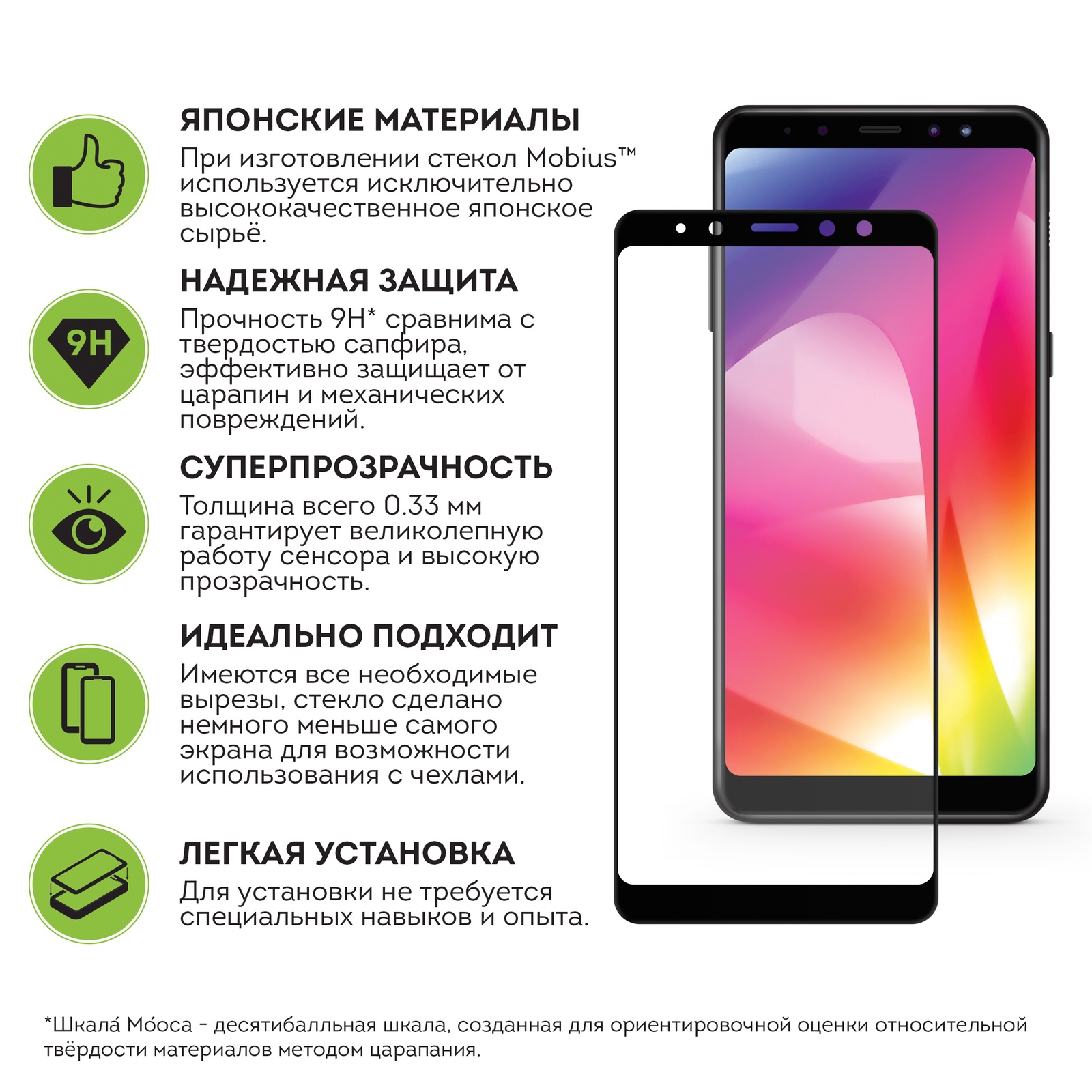 фото Защитное стекло Mobius для Samsung A6 2018 3D Full Cover (Black)