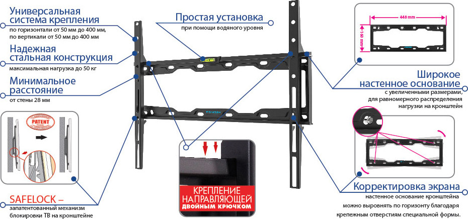 фото Кронштейн для ТВ Kromax ELEMENT-3 black