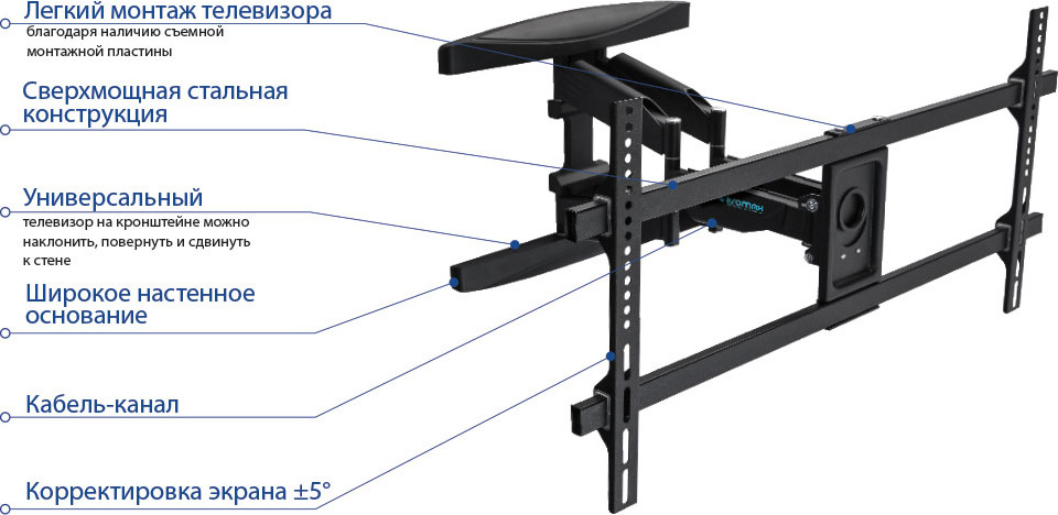 фото Кронштейн для ТВ Kromax ATLANTIS-65 black