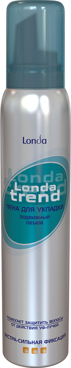 Пена для укладки волос Londa Trend