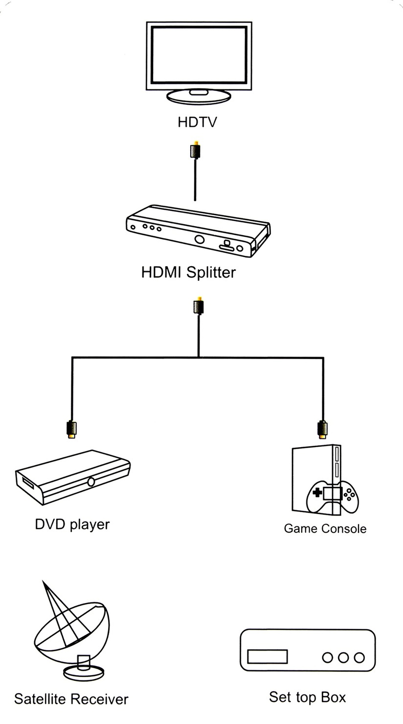 фото Кабель HDMI 19M/M ver 2.0, 20М, 2 фильтра Aopen <ACG711D-20M>