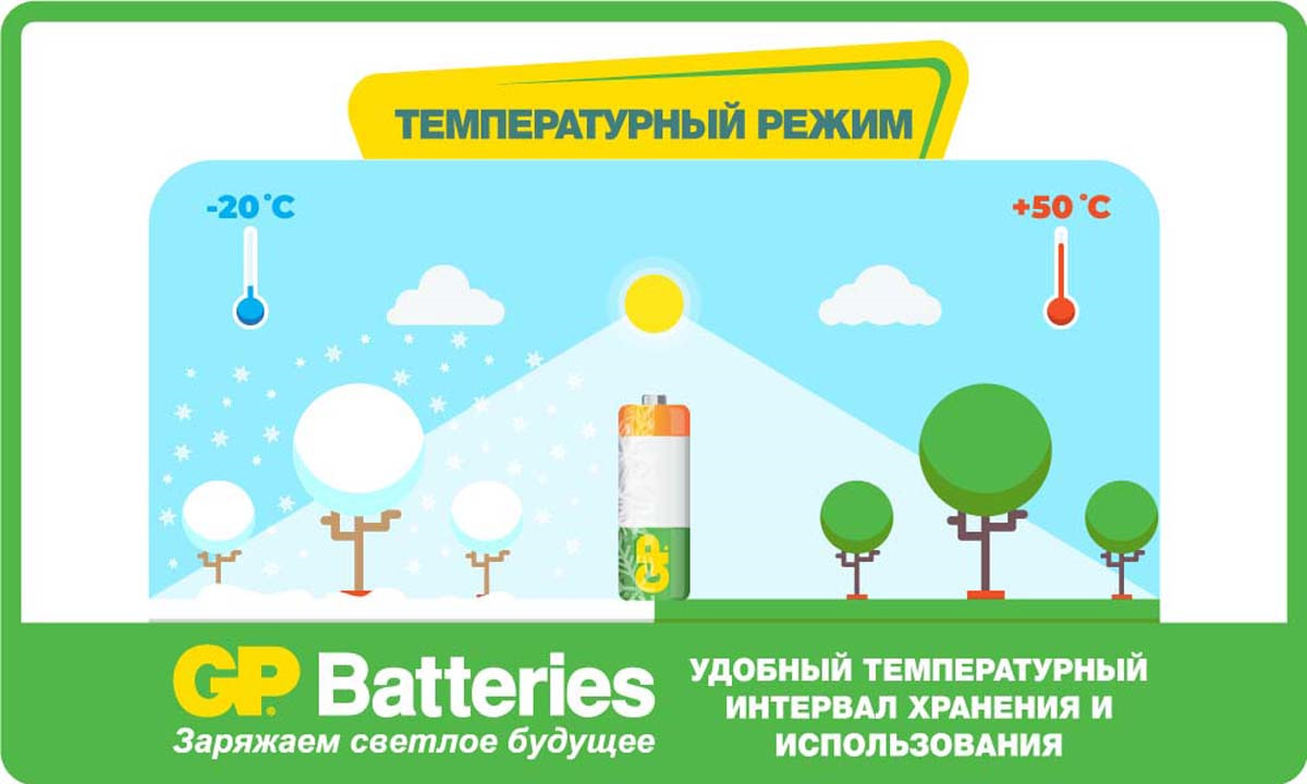 фото Аккумулятор "GP Batteries", тип D, 9000 mAh, 2 шт