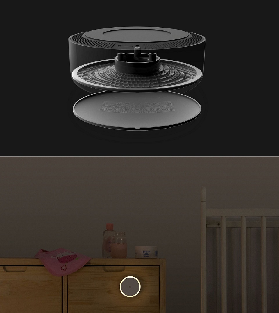 фото Ночник Xiaomi Mi Motion-Activated Night Light