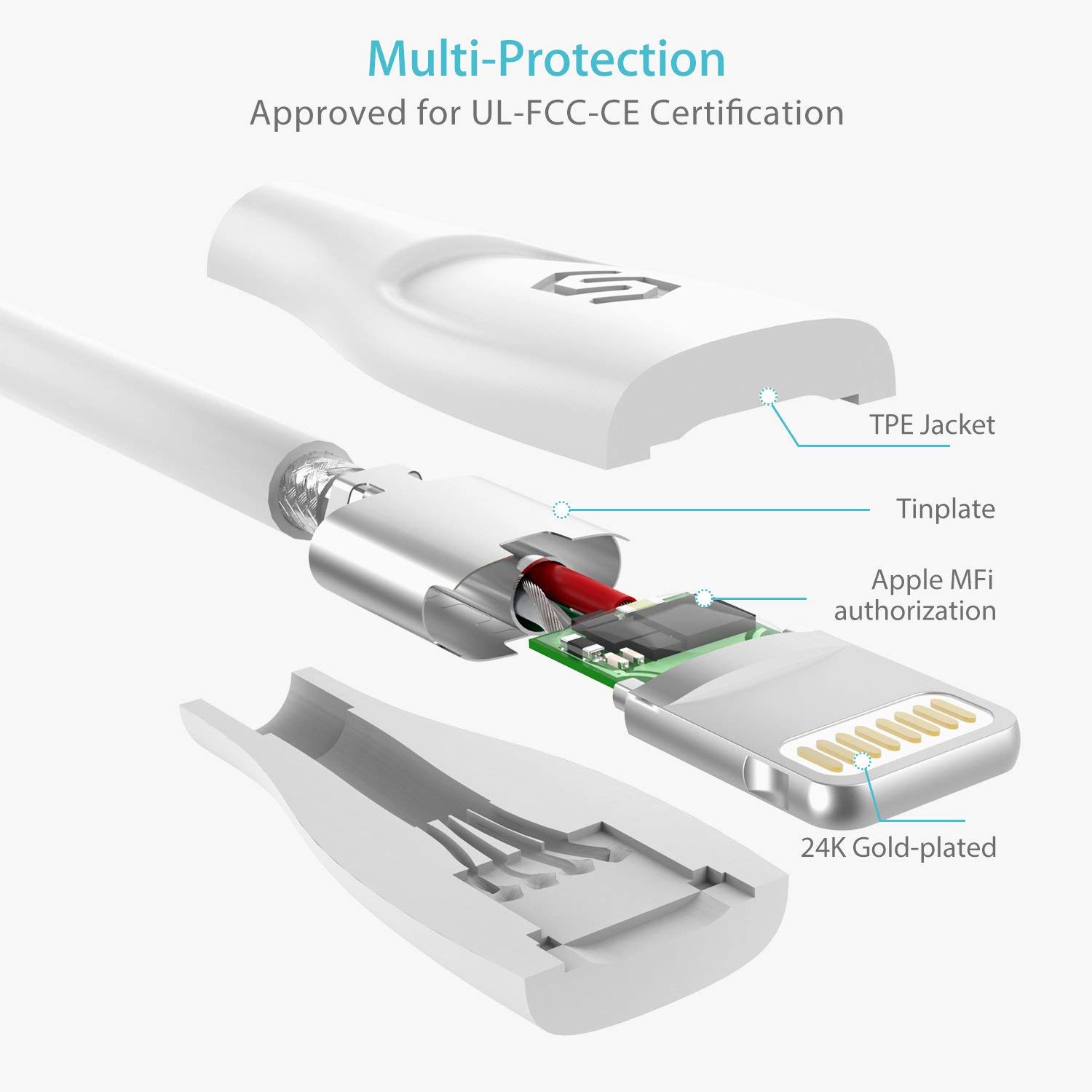 фото Кабель Syncwire Syncwire iPhone Lightning Cable, SW-LC034, белый