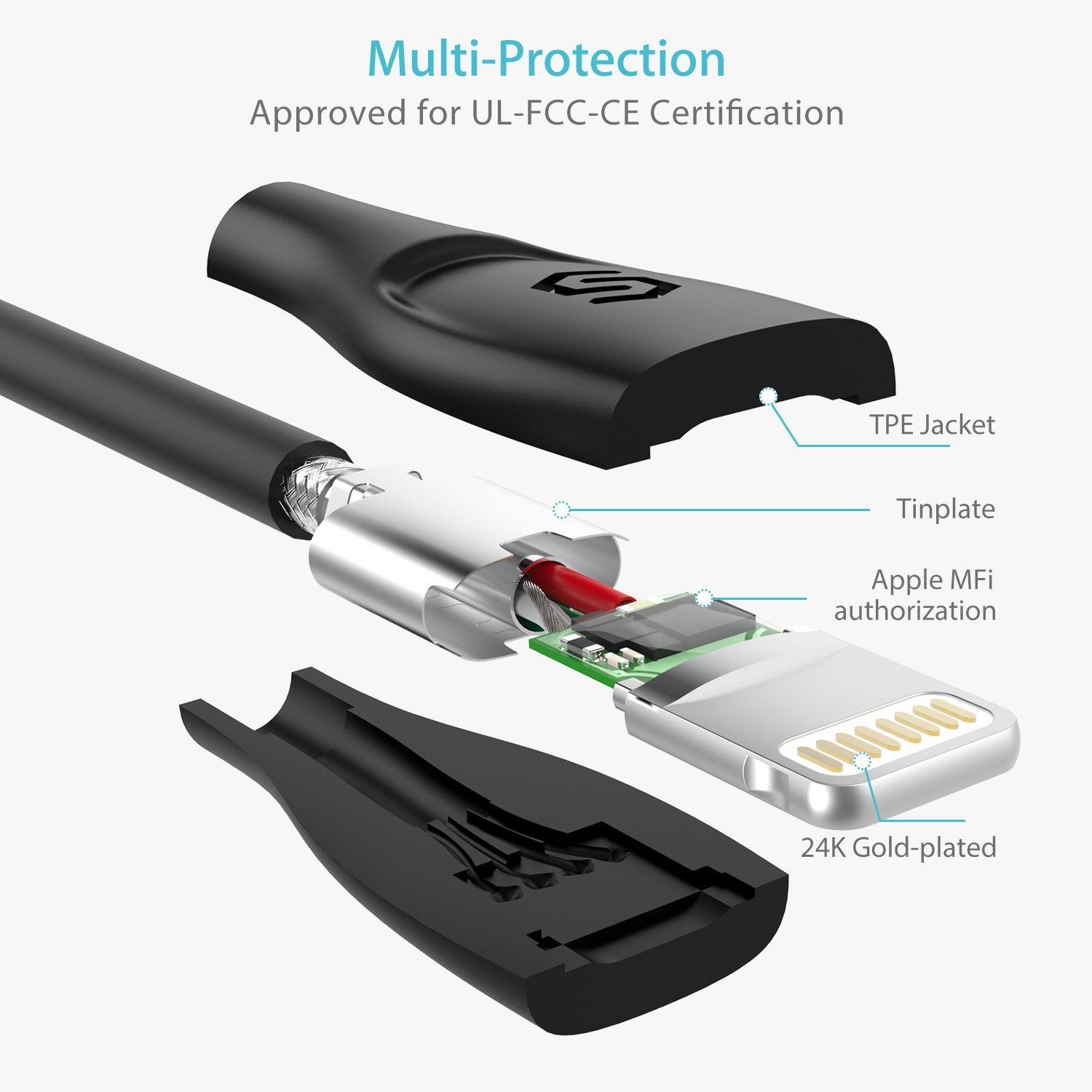 фото Кабель Syncwire Syncwire iPhone Lightning Cable, SW-LC035, черный