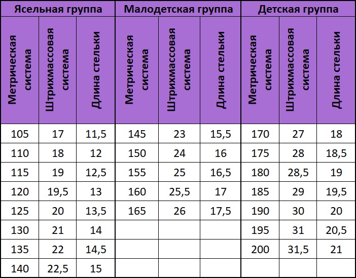 фото Сандалии Неман