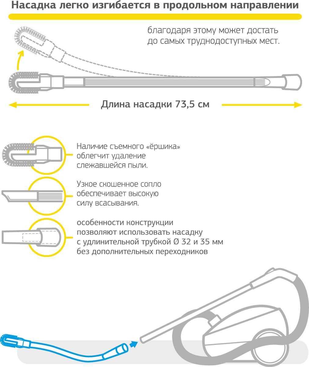 фото Насадка для пылесоса Neolux TN-23, для труднодоступных мест