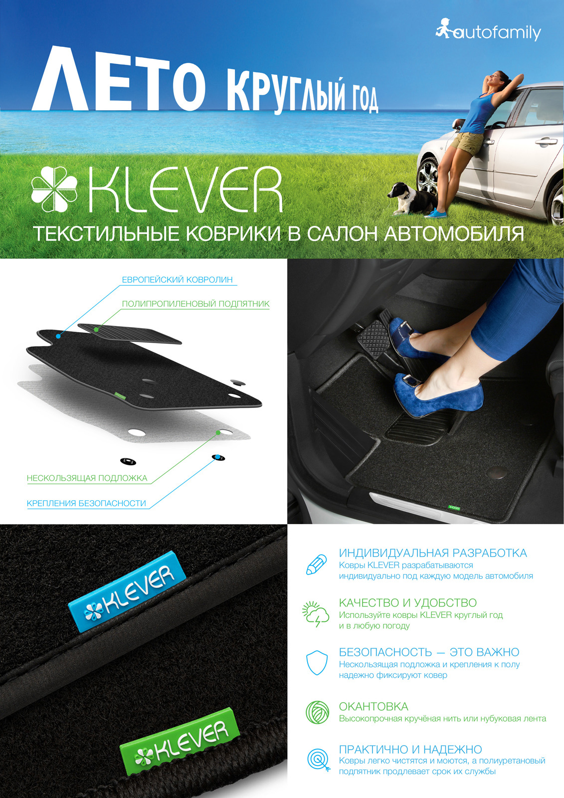 фото Набор автомобильных ковриков Klever для Kia Pro Ceed 2011-, хэтчбек, в салон, 5 шт. NLT.25.38.11.110kh