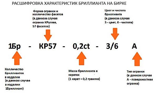 фото Кольцо Maskom из золота с танзанитом