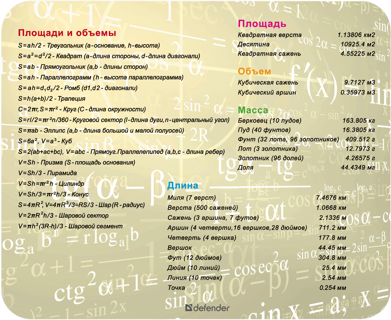 фото Коврик для мыши Defender School