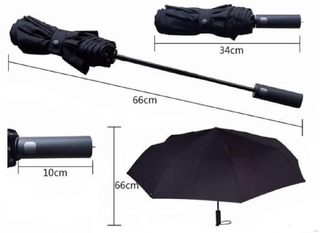 Зонтик собрать. Зонт Xiaomi Mijia Automatic Umbrella (zds01xm). Зонт Xiaomi Pinlo Automatic Umbrella plzds04xm. Зонт мужской Max 2265. RT-33810 зонт.