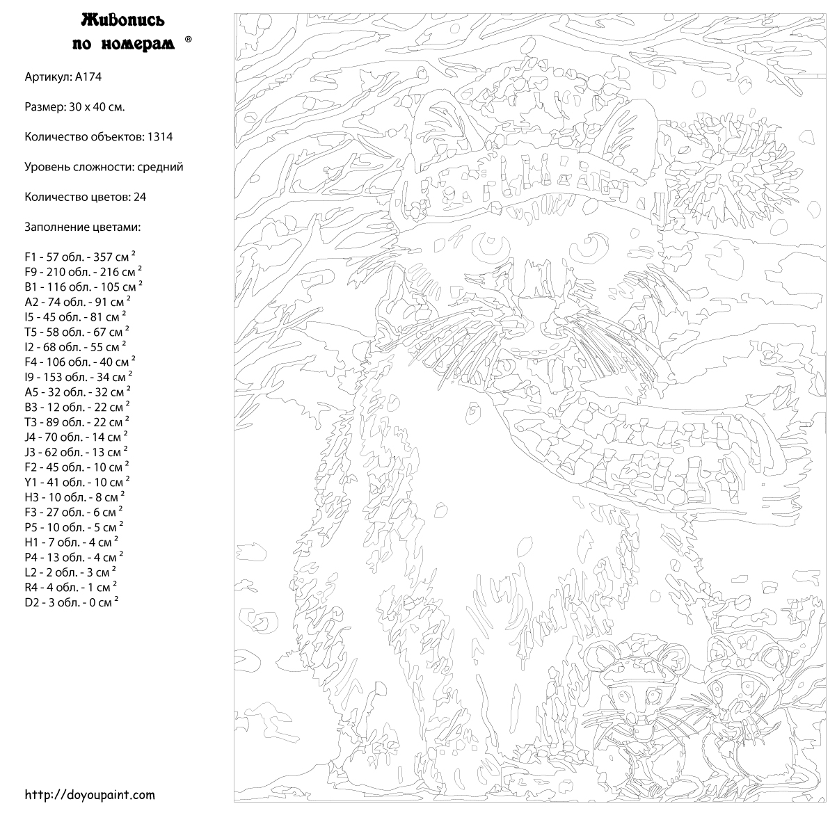 Картина по номерам инструкция. По номерам a549. Раскраска по номерам друзья. Картина по номерам инструкция по безопасности.