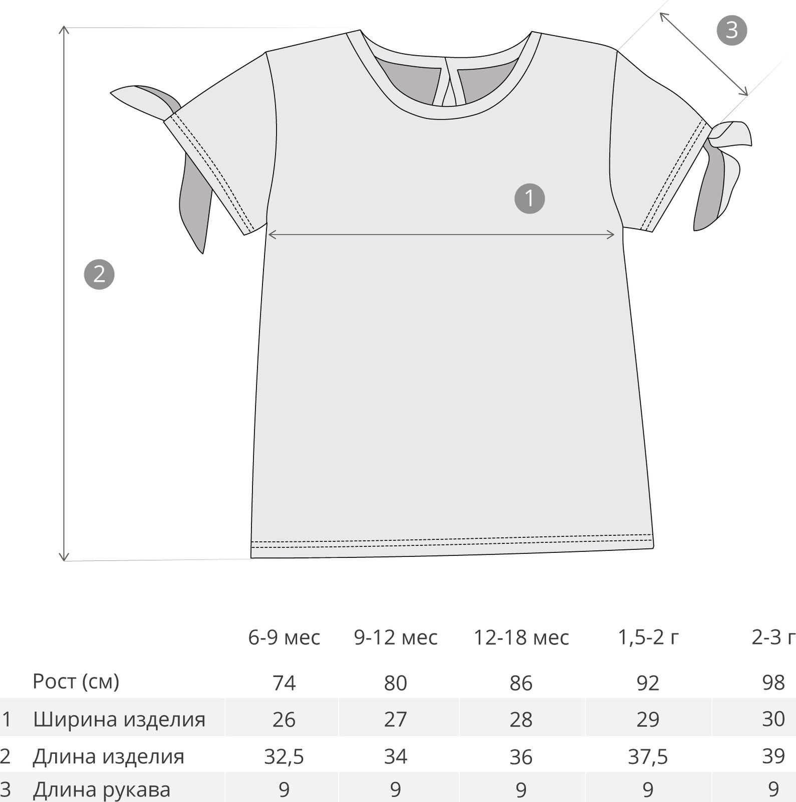 Размеры футболок для детей