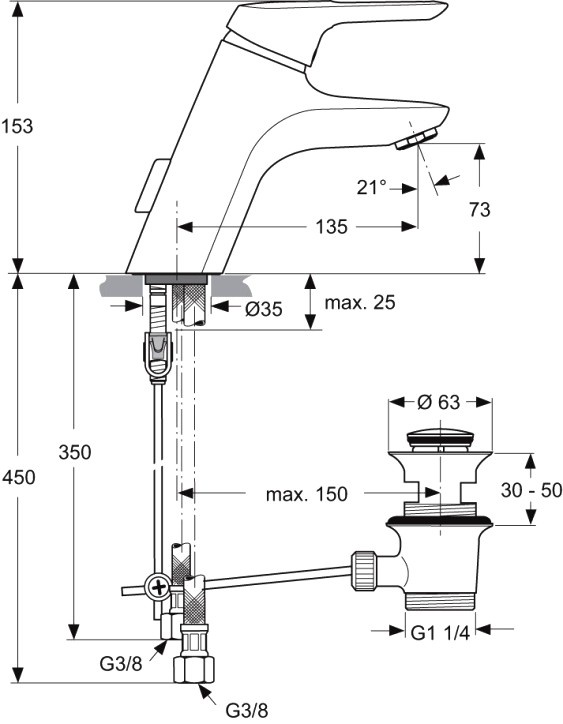 фото Смеситель Ideal Standard Смеситель для раковины