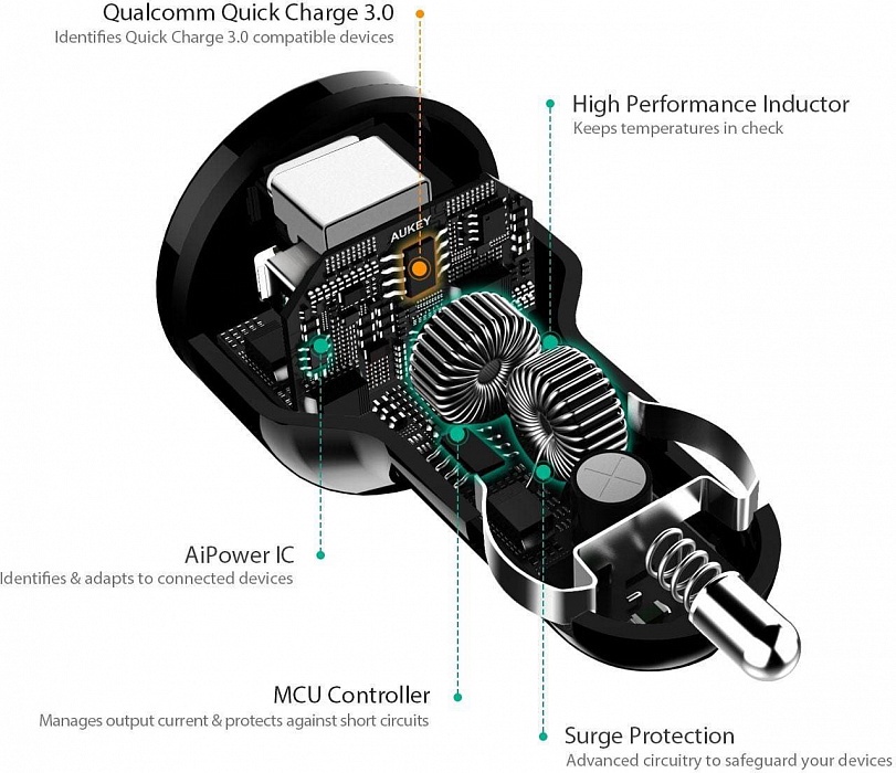 фото Автомобильное зарядное устройство AUKEY CC-Y1 , черный