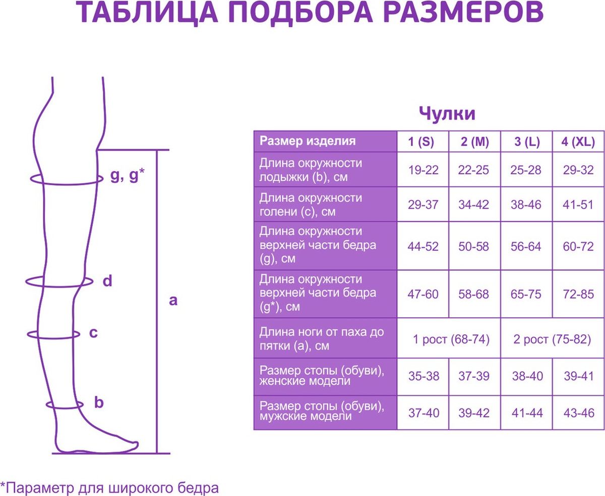 Чулки размеры