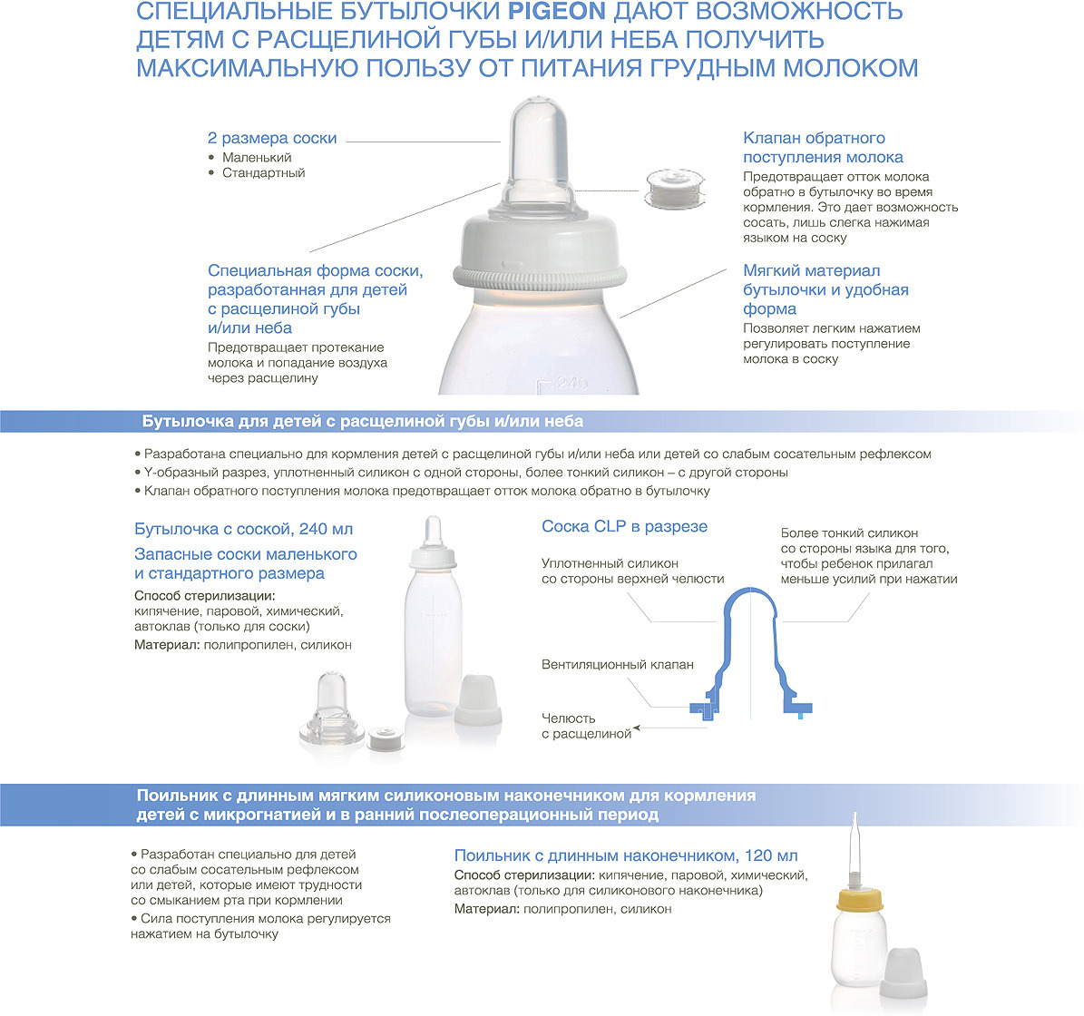кормление с расщелиной неба. медела система докорма новорожденных. Medela бутылочка с ложечкой. бутылочки для детей с расщелиной губы и неба. кормление ребенка с расщелиной неба и губы.