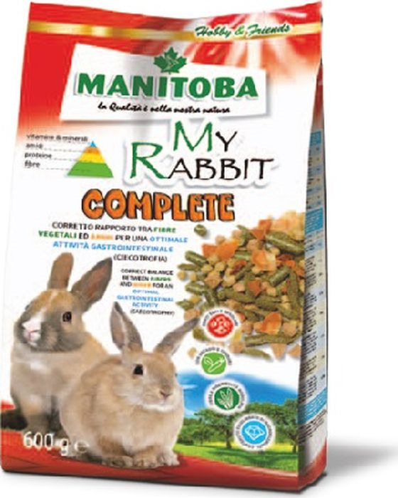 фото Корм сухой Manitoba My Rabbit Complete, для карликовых кроликов, 600 г