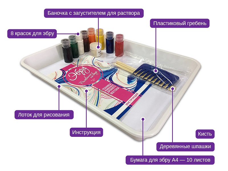 фото Набор для рисования Master IQ ЭБРУ Рисование на воде Master iq2