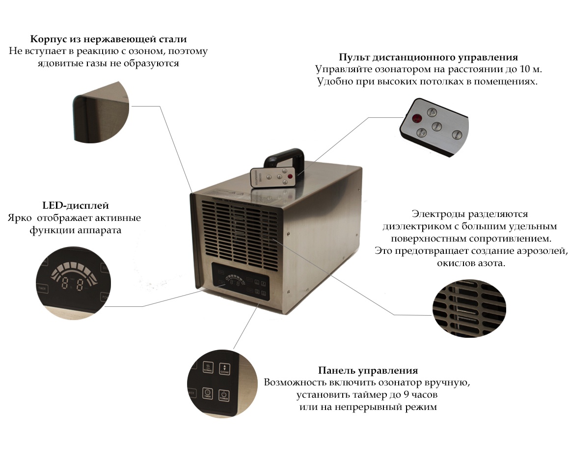 Озонатор OXW-1000