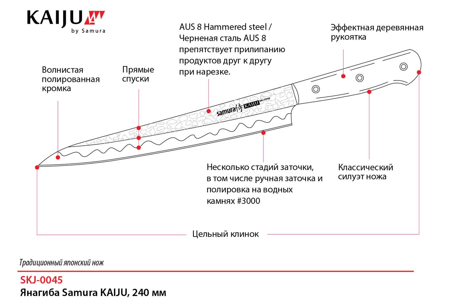 фото Кухонный нож samura SKJ-0045