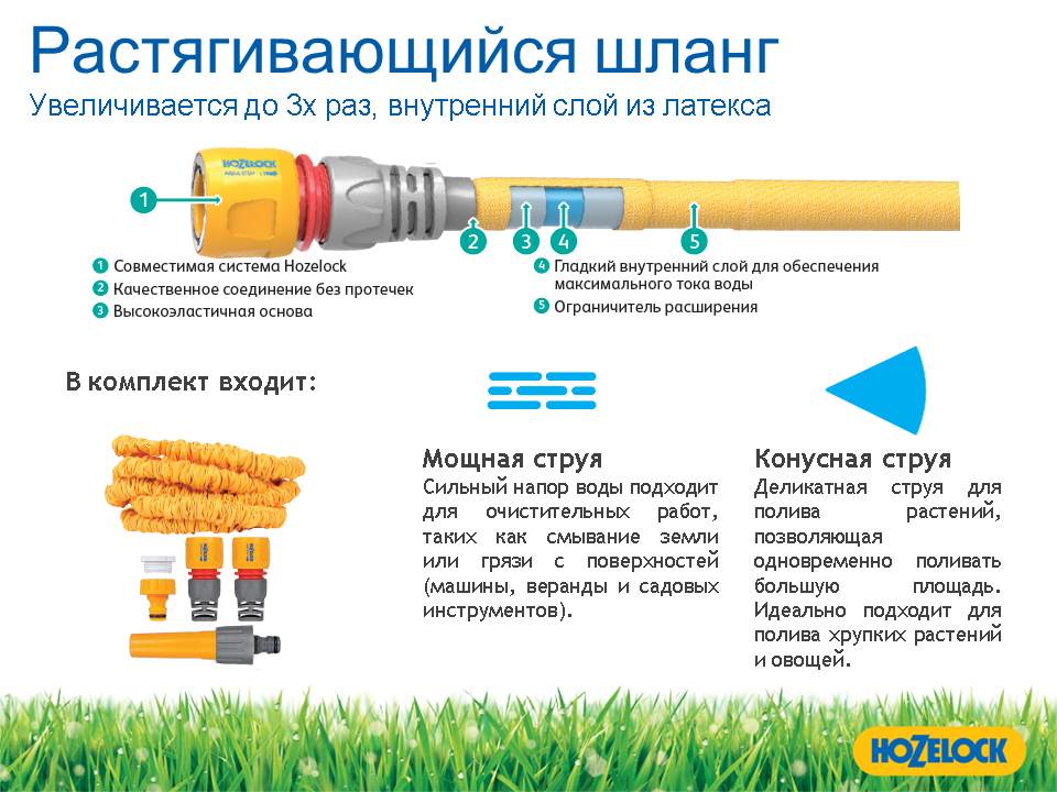 фото Шланг HoZelock универсальный для полива растягивающийся 8215/8015, 15 м + коннекторы и наконечник для шланга