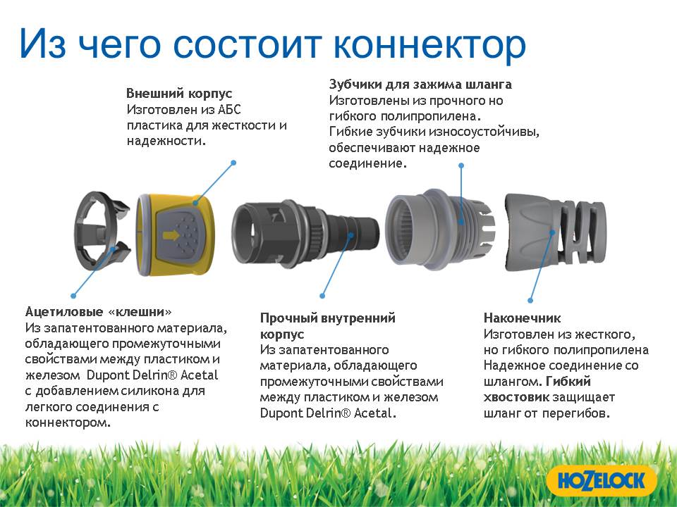 фото Коннектор шланга Hozelock "Plus" 2060 для концов шланга, 3/4", желтый, серый