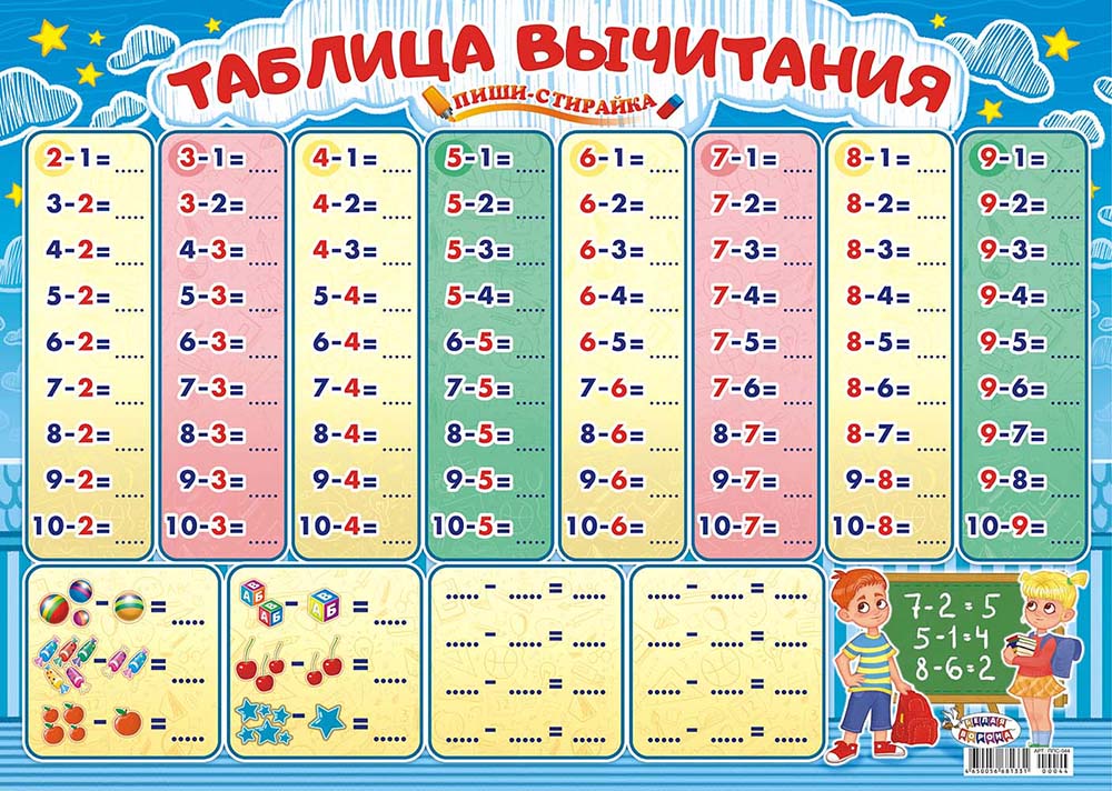 Обучающий плакат ЛиС пиши-стирай А2, Таблица вычитания