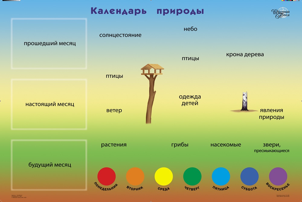 Сезонные наблюдения в природе. Обозначения для календаря природы. Календарь природы Школьная пресса. Условные обозначения для календаря природы. Календарь природы условные обозначения в детском саду.