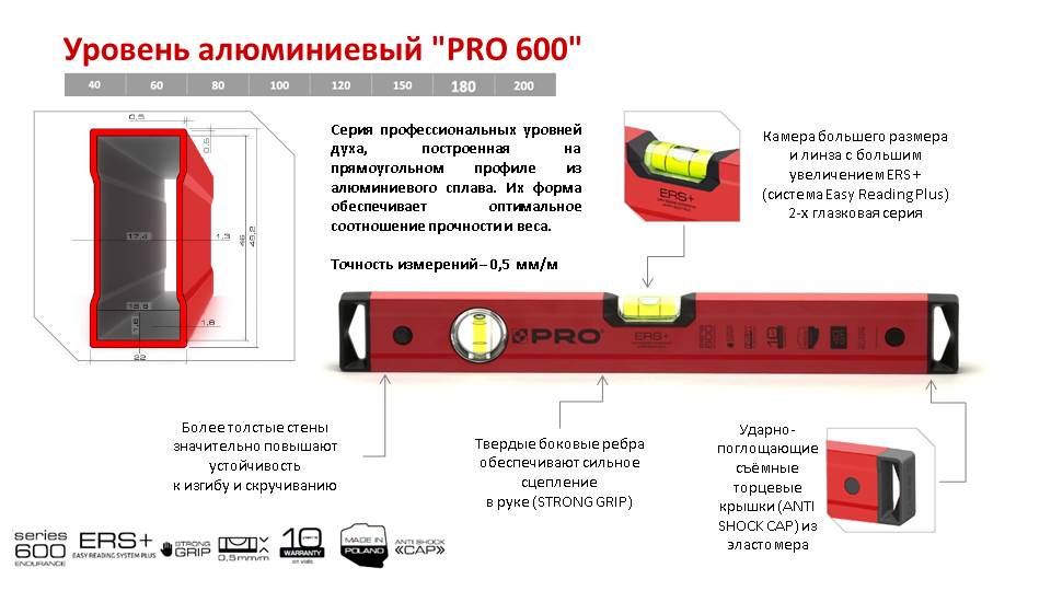 фото Уровень строительный PRO 600, алюминиевый, 40 см, красный