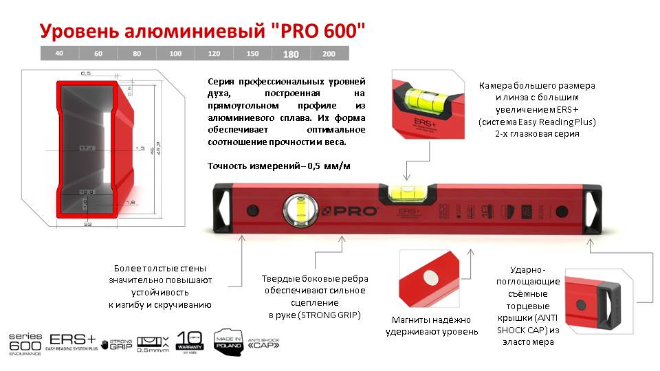 фото Уровень строительный PRO 600, алюминиевый, 2 магнита, 100 см, красный