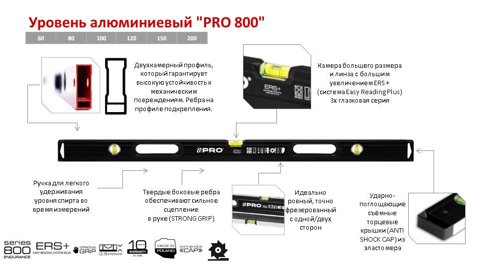 фото Уровень строительный PRO 800, алюминиевый, фрезерованный с двух сторон с ручками, 100 см, черный