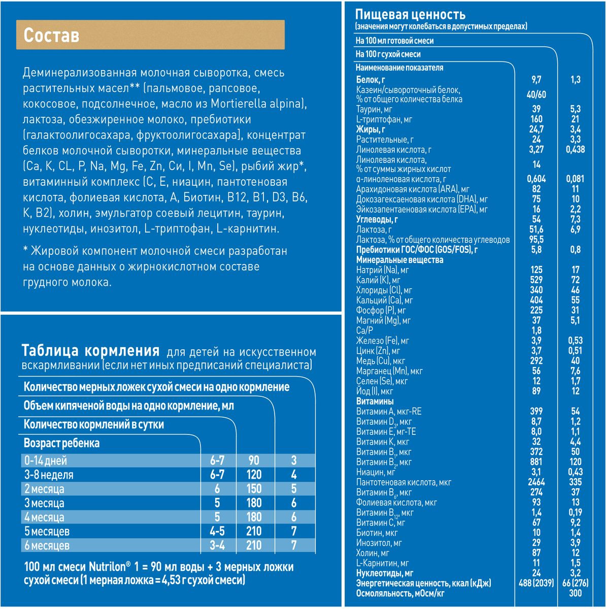 фото Детское молочко Nutrilon Premium 3, 1200 г