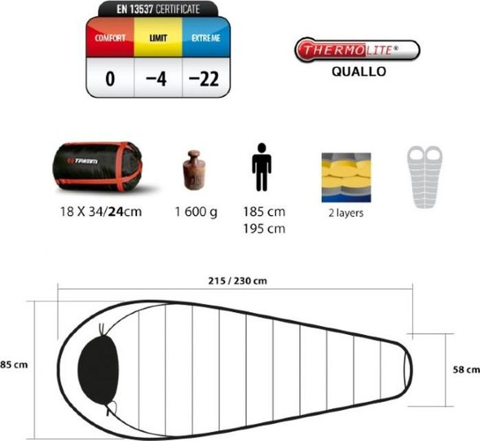 фото Спальный мешок Trimm Sporty, левосторонняя молния, красный, 195 см