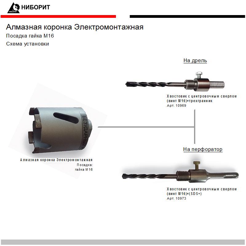 Алмазная Коронка Ниборит 68 Мм Купить