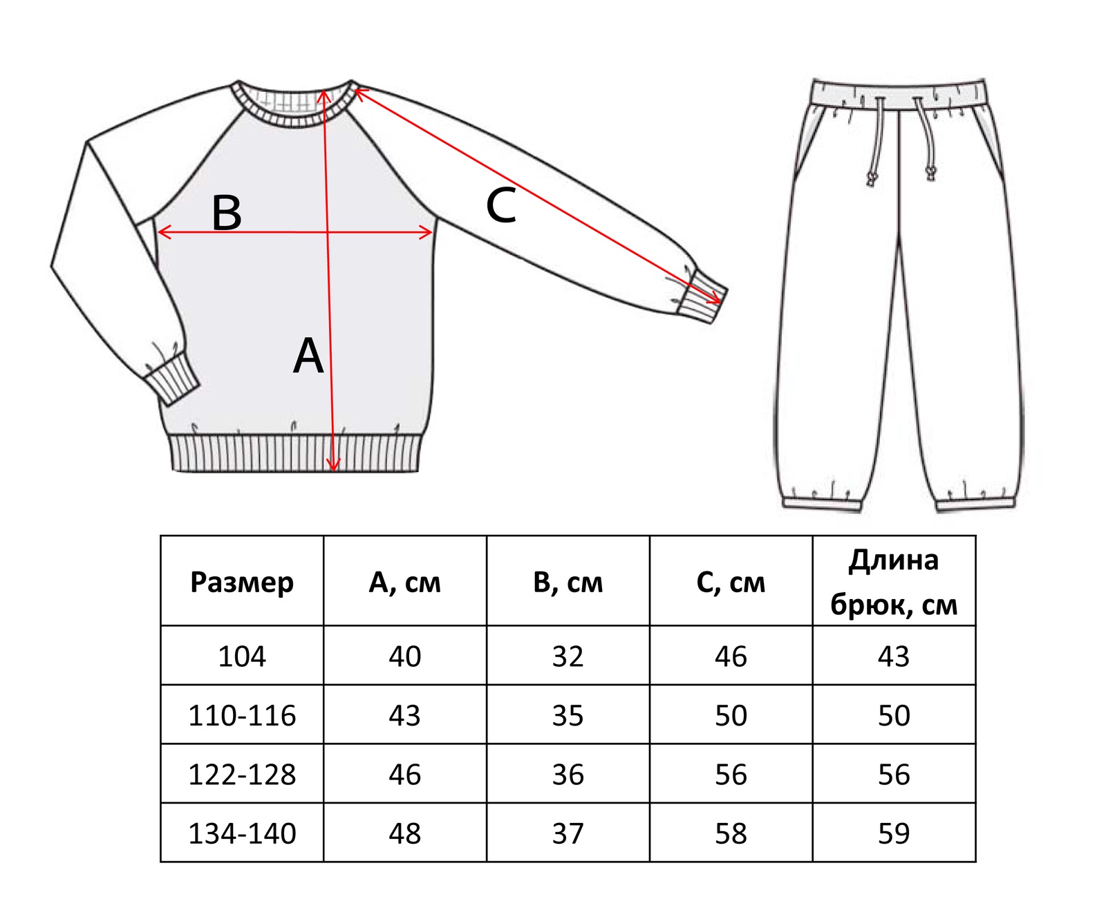 Детские размеры кофты. Размеры детского свитера. Размер спортивных штанов детских. Мерки для свитера. Таблица размеров детских свитеров.