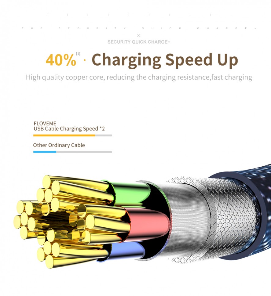 фото Кабель Floveme micro-USB в тканевой оплетке, джинсовый, 1.0 м, синий