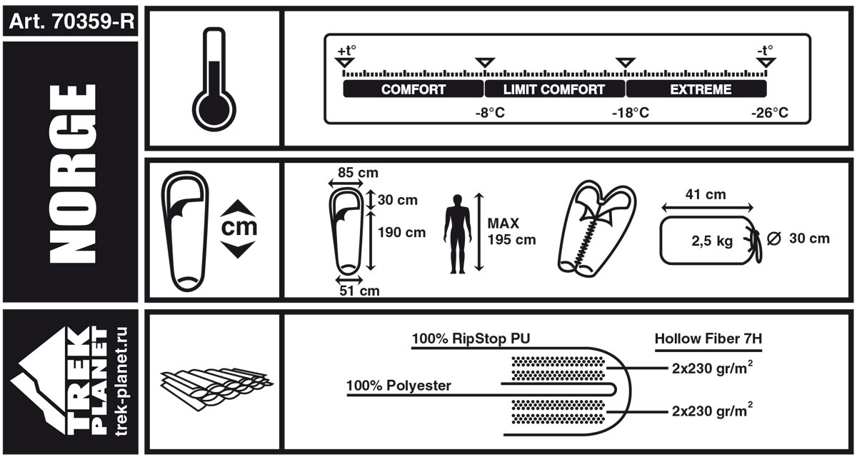 фото Спальный мешок TREK PLANET Norge, зимний, правая молния, красный