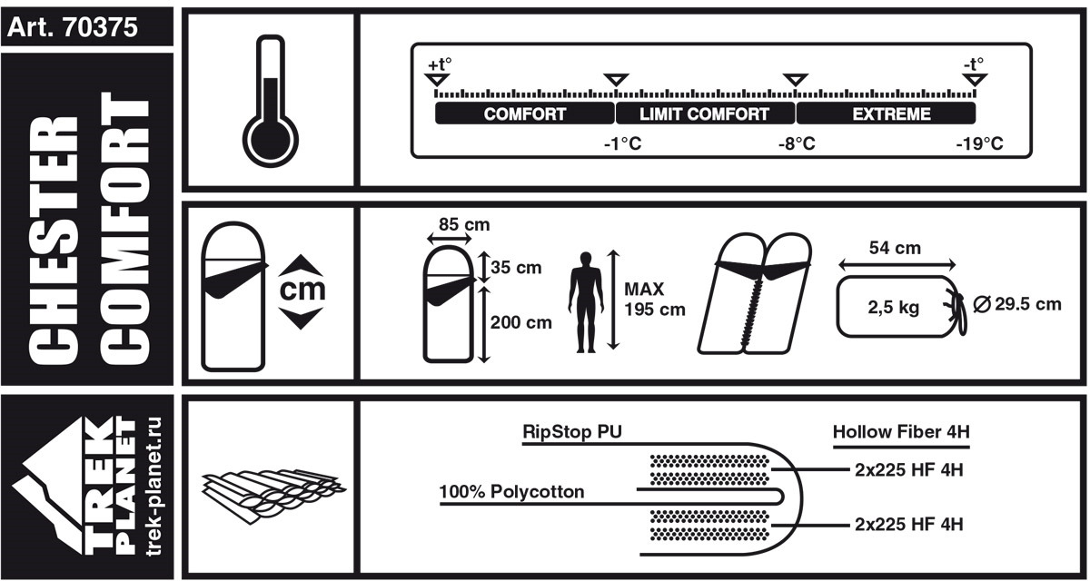 фото Спальный мешок TREK PLANET Chester Comfort, левая молния, серый